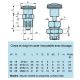 Doigt d'indexage avec blocage et écrou en acier inoxydable M12x1,5, bouton moleté en polyamide