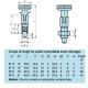 Doigt d'indexage avec blocage M6 en acier inoxydable, bouton moleté en polyamide