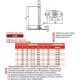 Pied articulé oscillant fixable embase diam 65 et tige acier M12 long. 100 charge max 15 000 N