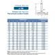 Pied articulé oscillant fixable embase inox diam 100 et tige inox M16 long. 100 charge max 15 000 N