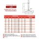 Pied articulé oscillant embase acier diam 50 et tige acier M10 long. 100 charge max 4 000 N