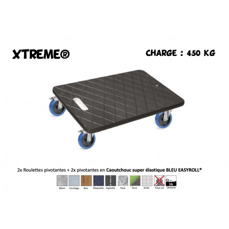 BOY MOBILIX® 600x400 Roulettes 2x Pivotantes + 2 x pivotantes à frein Caoutchouc super élastique BLEU EASYROLL®  - 450 Kg