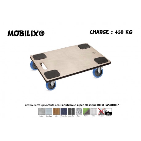 BOY MOBILIX® 600x400 Roulettes 4x Pivotantes Caoutchouc BLEU - 450 Kg