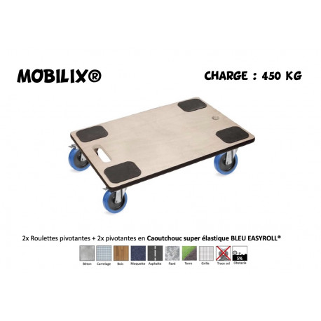 BOY MOBILIX® 600x400 Roulettes 2x Pivotantes + 2 x pivotantes à frein Caoutchouc super élastique BLEU EASYROLL®  - 450 Kg