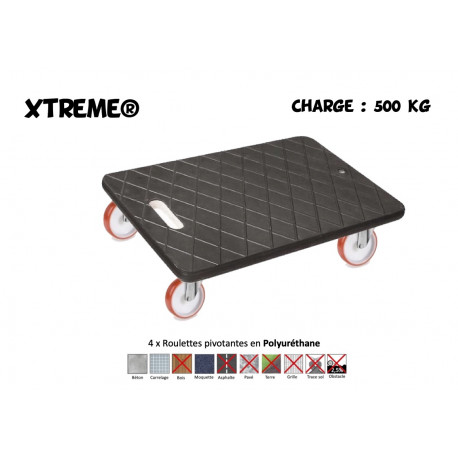 BOY XTREME® 600x400 Roulettes 4x Pivotantes Polyuréthane ROUGE - 500 Kg