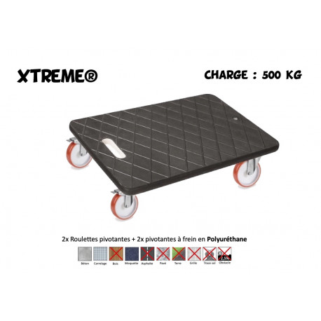 BOY XTREME® 600x400 Roulettes 2x Pivotantes + 2 x pivotantes à frein Polyuréthane ROUGE - 500 Kg