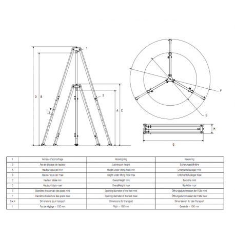 Tripode aluminium pliable 250kg H1