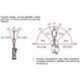 Pince à tôles multiposition TRACTEL KS075 0-15 CMU:750kg