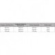 Transpalette manuel - version standard -ACIER - CMU:2500kg - longueur de fourches 1150 mm